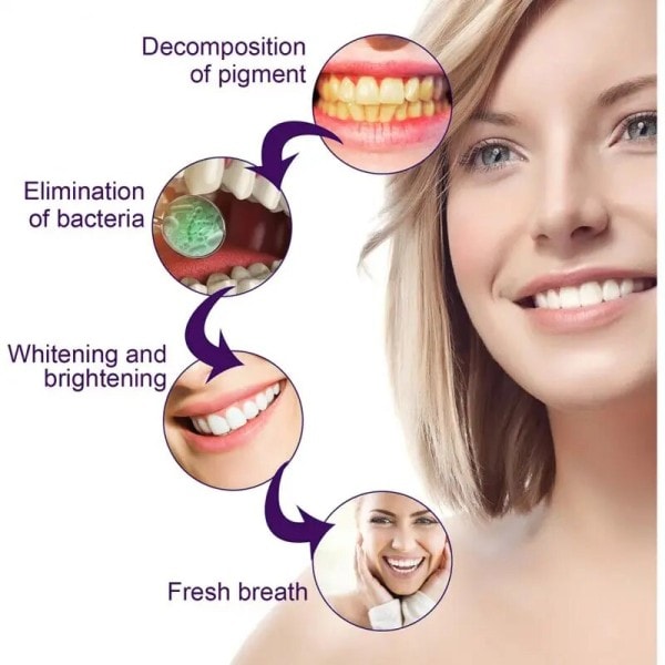 Tand Whiteing Set Clean Essence 3D Tooth Whitening Pen Tooth Gel Whitening Agent Bleaching Agent Plet Fjernelse Oral Hygiene