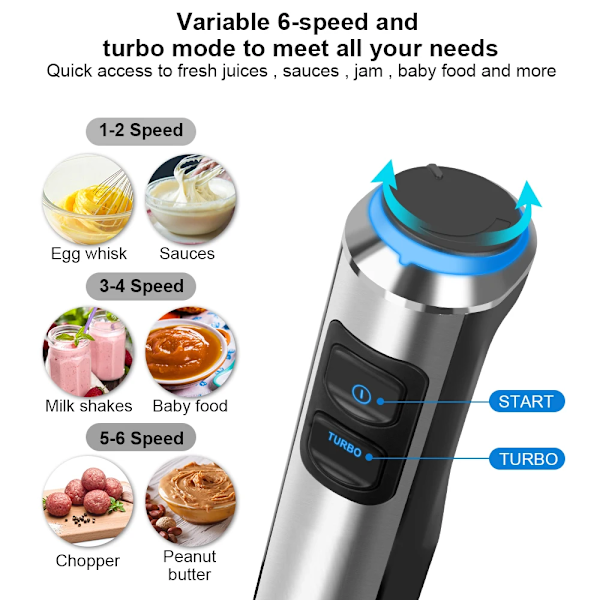 1500W 4 i 1 Elektrisk Stick Hand Kommersiell Blender Mat Processor Ägg Visp Blandare Juicer Kött Kvarn