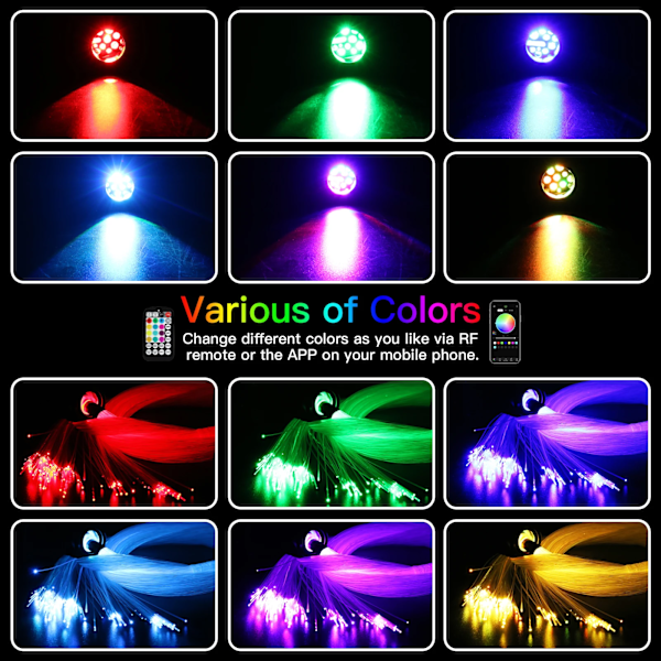 16W  200 pieces 2m Twinkle RGBW Fiber Optic Star Ceiling Lights Kit Smart APP Ljud Control LED Motor for Car Starry Sky Fiber Optic  Ljus