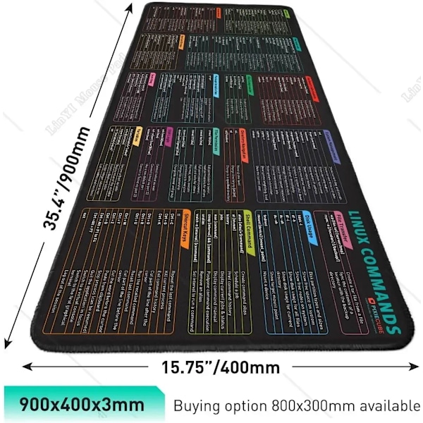 XXL Large Mouse Pad Cheat Sheet Mousepad