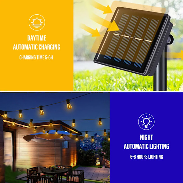 LED Solar String Lights IP65 Vattentät Utomhus Jul Dekoration Glödlampa