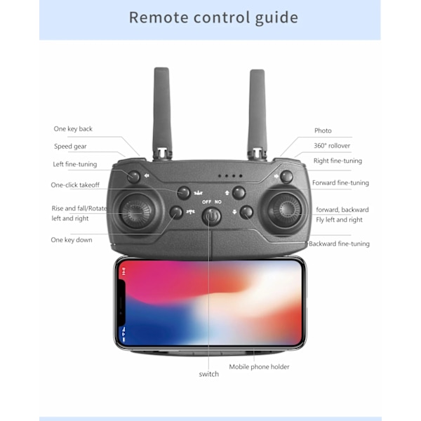 Professionell Drone E88 4k vidvinkel HD kamera WiFi fpv höjd Hold Fullbar RC quadrotor helikopter