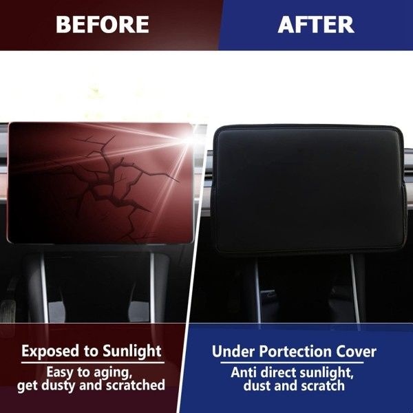 Anti-UV Solskydd Skärm Skydd Kåpa För Tesla Modell 3 Y