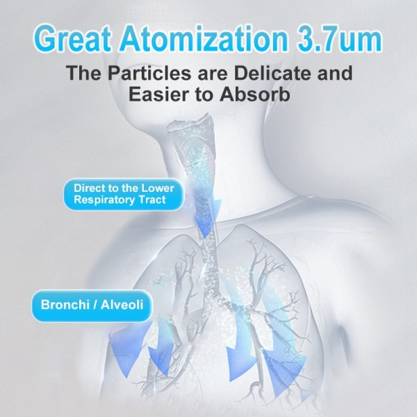 Bærbar Nebulisator Inhalator Voksen Barn Mini Silent Steam Nasal Luftfukter Inhalator Verktøy