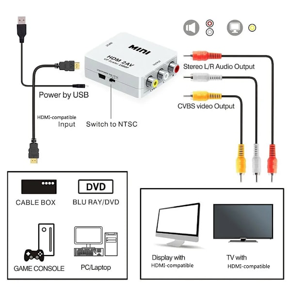 HDMI-kompatibel TO AV RCA CVSB L/R Video Scaler Adapter HD 1080P Video Box