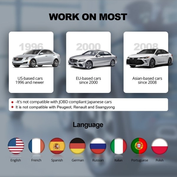 Scanner Bil Motor Fel Kod Läst Rensad DTCs Lookup Pass Emission Test Lifetime Free Auto Diagnos