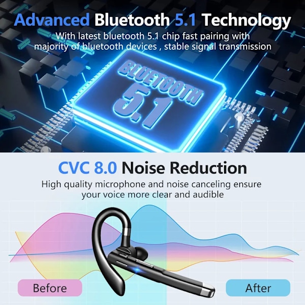 Trådlösa Hörlurar Med Mikrofon Bluetooth Headset