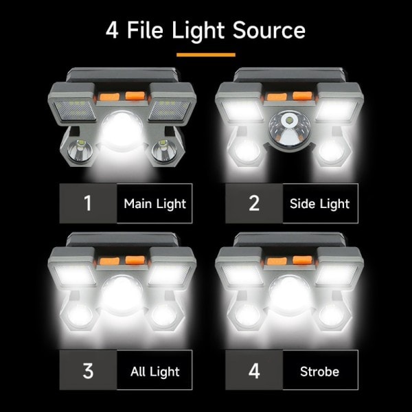 Usb Oppladbart Innebygget Batteri 5 Led Strong Hovedlykt Super Lysst Hodemontert Lommelykt