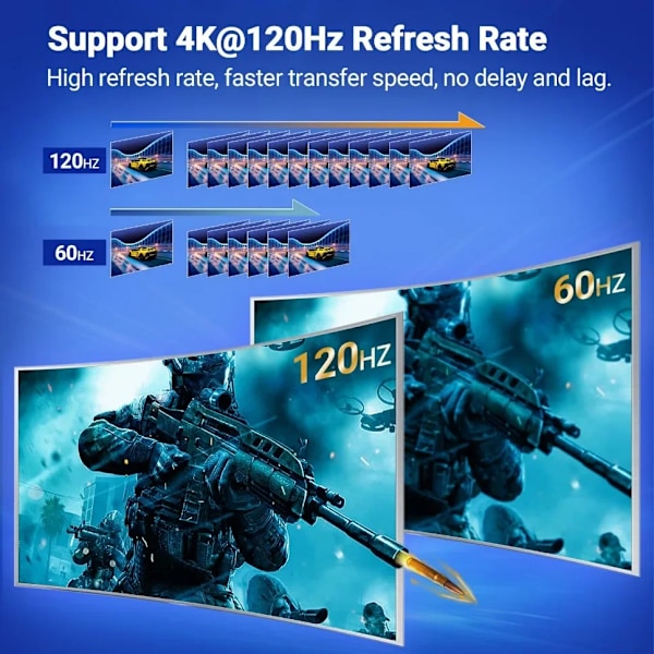 8K 60Hz HDMI-kompatibel Switch Splitter Bi-Direction 1x2/2x1 HDMI-kompatibel Switcher 2 in1 Out för PS4 TV Box Switcher Adapter