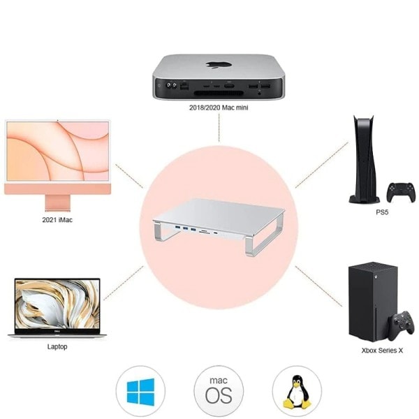 USB C Hub telakka asema kaksois HDD keskittimellä tuki M.2 NVMe/NGFF 2.5 SATA HDD