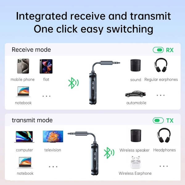 2 In 1 Bluetooth 5.4 Audio Sender Mottaker