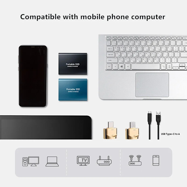 1,8"  disco duro externo USB 3.0 Typ C   ssd extern hårddisk