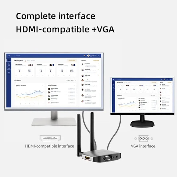 Trådløs HDMI Video Sender Mottaker G6W sett HDMI Extender Adapter TV Dongle 1080P for Monitor Projektor Bærbare datamaskiner