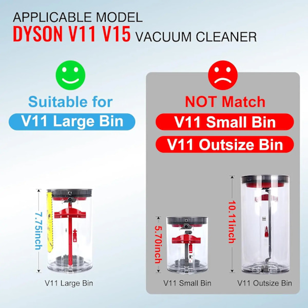 Pöly astia vaihto Dyson V11 V15 SV14 SV15 SV22 pölynimuri kanisteri  astia