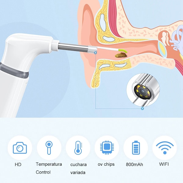 Trådløst Otoskop Øre kamera 3,9 mm 1080P HD WiFi Ear Scope med 6 LED lys