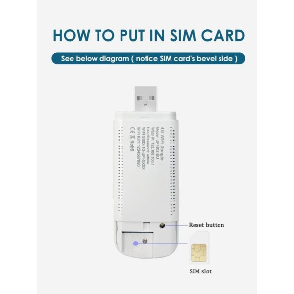 Mobiili USB 4G LTE Modeemi Langaton Dongle Wifi reititin