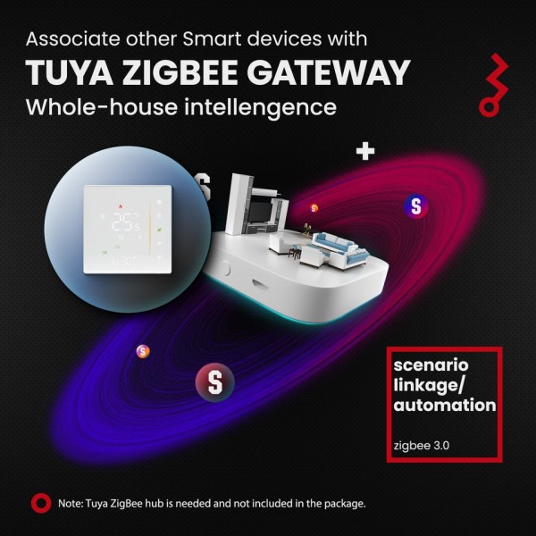 Zigbee Termostat Rum Temperatur Controller
