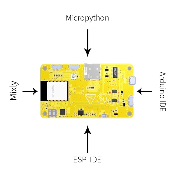 2.8 tuuman näyttö näyttö ESP32 Arduino LVGL WIFI BT kehitys levy 240*320 2.8 tuuman LCD TFT moduuli kosketus WROOMilla