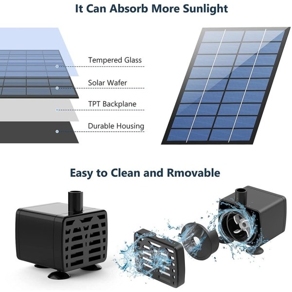 2,5W aurinko suihkulähde pumppu, 6 suuttimella ja 4ft vesi putki,Saurinko voimalla toimiva pumppu