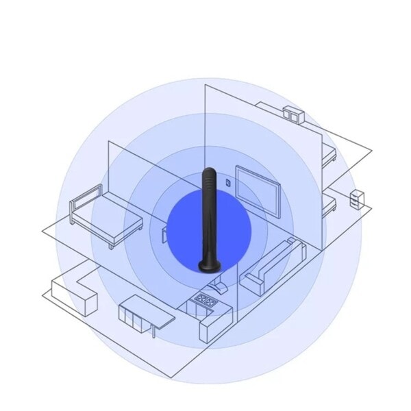 GSM GPRS 3G 4G 5G Antenne Udendørs Høj Gain  Vandtæt Magnetisk Sucker Antenne til Wifi Router