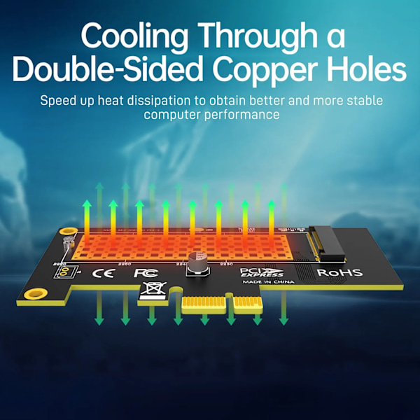 M.2 NVME SSD till PCIE X1 Adapter Kort
