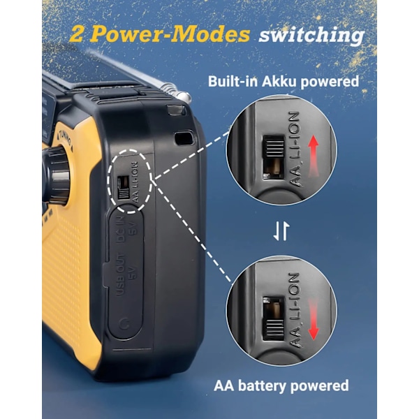 Nödläge Radio AM/FM Bärbar Radio Solor Hand Vev USB AA Batterier Laddningsbar Ficklampa Läs Lampa SOS Larm för nödsituationer