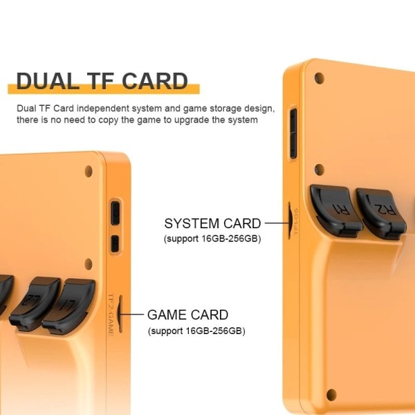 Handhållen Spel Konsol Retro Öppen Källkod System RK3326 3,5-tums 4:3 IPS Skärm