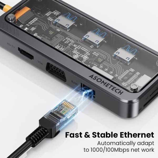 USB C Hub Dock Station Typ C To HDMI Kompatibel Ethernet Port