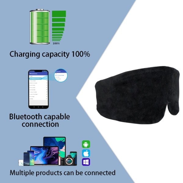 Nukkuvanaamio Bluetooth kuulokkeilla Matkailu Puuvilla Silmä maski