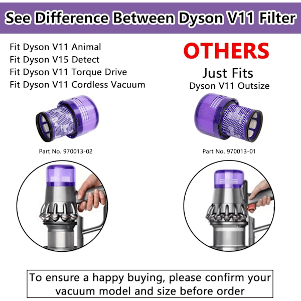 4 kpl suodatin Dyson V11 vääntömomentti käyttö V11 eläin V15 Detect pölynimuri puhdistin varaosa