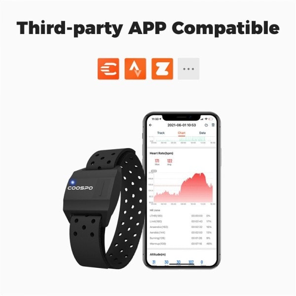 Puls monitor Armband Optisk Fitness Utomhus Beat Sensor Bluetooth 4.0 AN