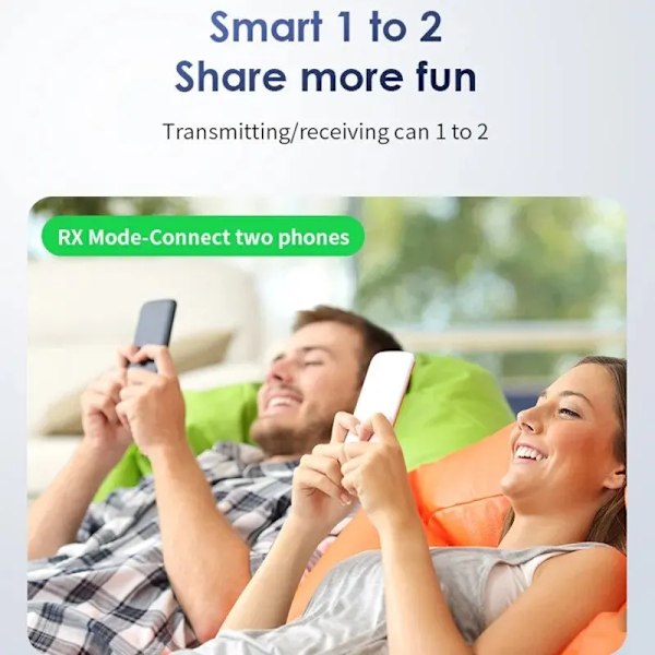 2 In 1 Bluetooth 5.3 Audio Receiver Sender