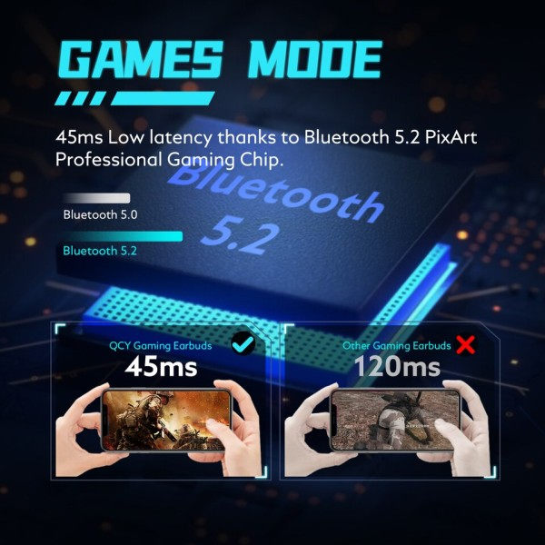 Peli nappikuulokkeet 45ms Low latenssi Kuulokkeet Stereo Ääni Paikannus TWS V5.2 Bluetooth nappikuuloke