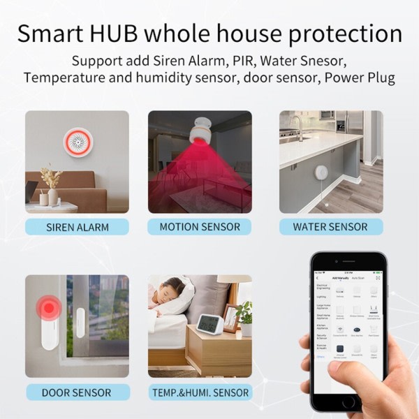 Smart Home Bridge ZigBee APP Fjärrkontroll Fungerar med Apple HomeKit