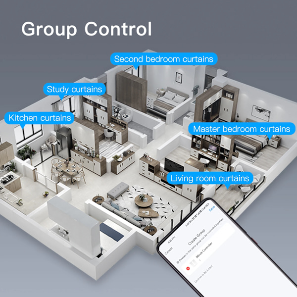Tuya WiFi Smart Motor Elektrisk kjede Ruller gardiner Shade Shutter Drive RF Fjernkontroll sett