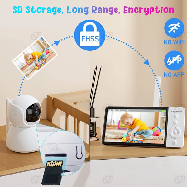 5''IPS Skærm Pan-Tilt-Zoom Kamera Video Baby Monitor med 30-timers batteri 2-Way Talk Nat Vision