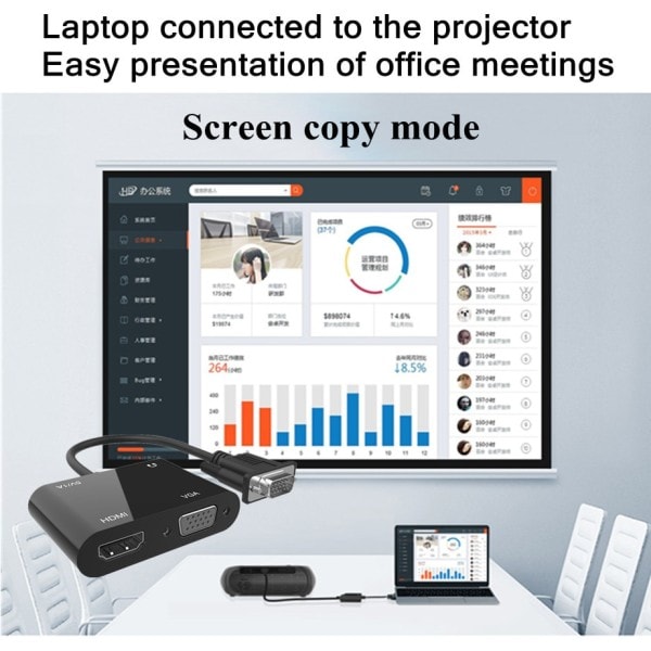 GRWIBEOU VGA till HDMI VGA adapter, 1080P VGA splitter 1 in 2 utgång för datorer stationära datorer bärbara datorer datorer bildskärmar projektorer