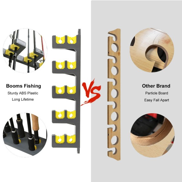 Fiske Stang Holdere Vertikal Vegg Stang Rack Store