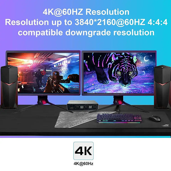 Dual Monitor HDMI DisplayPort KVM Switch 4K 60Hz 2X2 Blanded inputs DP HDMI KVM Switch