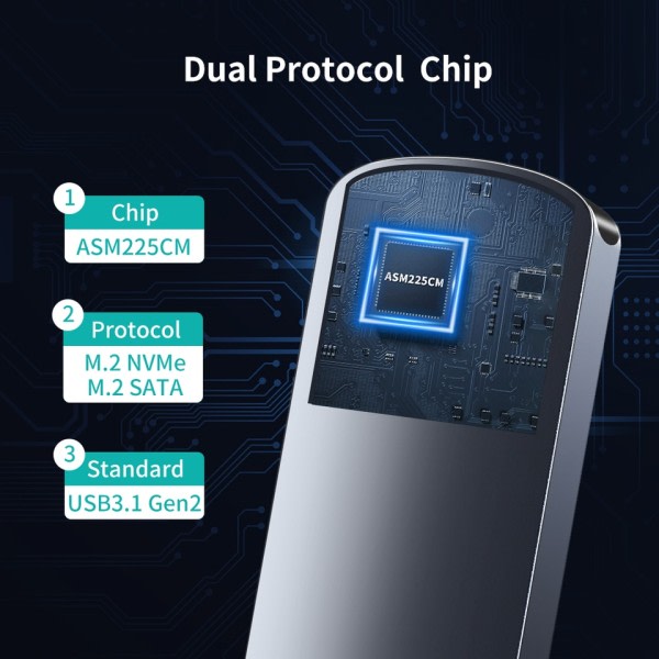 Dual Protocol Hard Disk Kapital Type C USB SSD Ekstern lagring boks