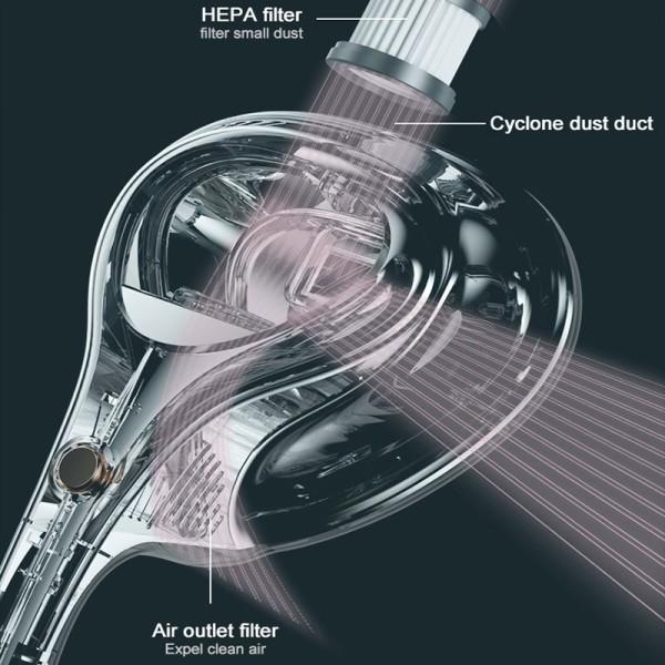 Ultraviolet mide fjernelse instrument støvsuger trådløs håndholdt støvsuger