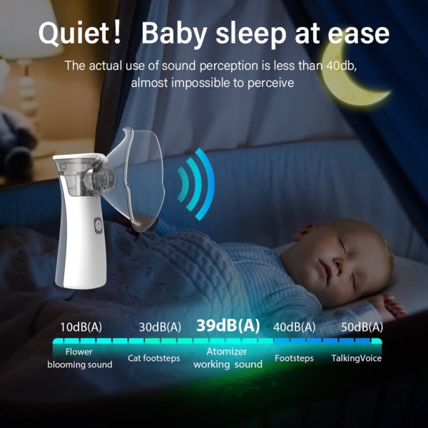 Medisinsk Silent Mesh Nebulisator Håndholdt Astma Inhalator