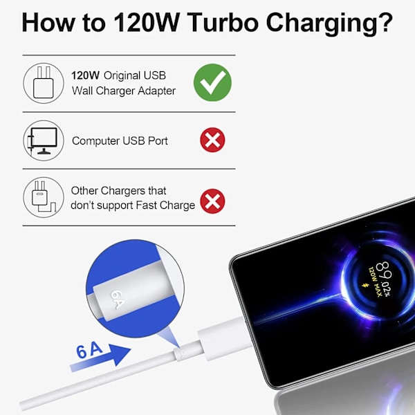 200cm 120W Til Xiaomi Turbo Oplader Kabel 33W Hurtig Opladning 6A