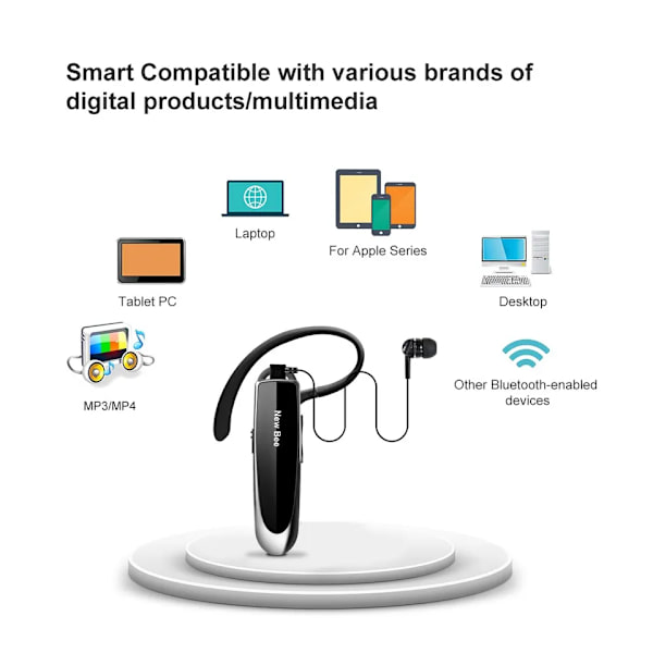 Langaton Bluetooth 5.0 Kuulokkeet Hands Free Mini Kuulokkeet 22H Musiikki Soitot Kuulokkeet