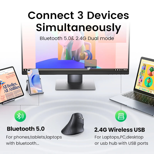 Vertikal Mus Trådløs Bluetooth5.0 2.4G Ergonomisk 4000DPI 6 Mute knapper