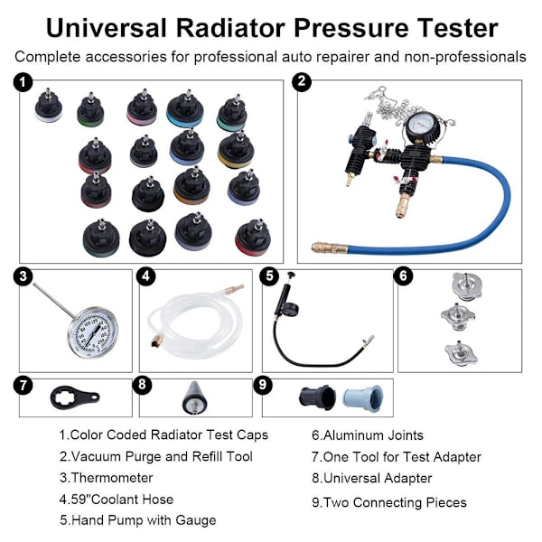 28 deler Universal Radiator Trykktester Set Vakuum Type Kjøling System Tester Vann Tank Lekkasjedeteksjon Detektor Verktøy