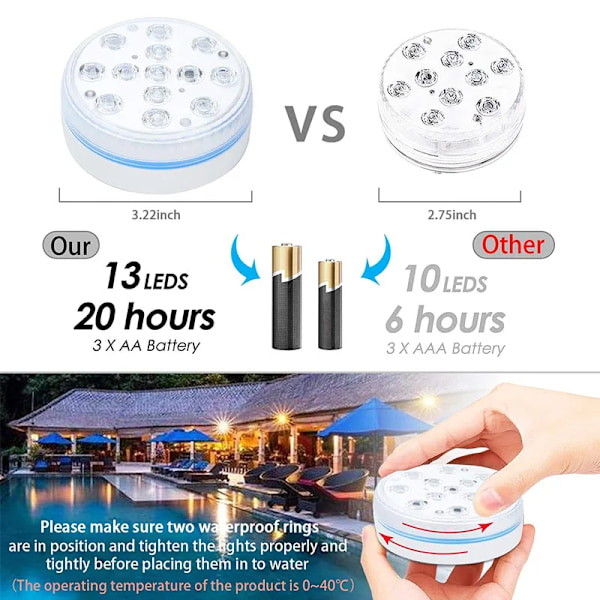 Pool Ljus Undervatten Simning Pool Belysning 13LEDs Uppdaterad Sänkbar Ljus