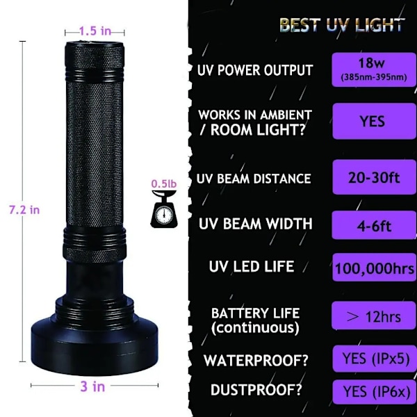 UV Lommelykt 100 LEDs LGUIY UV Lys Lommelykt Lampe