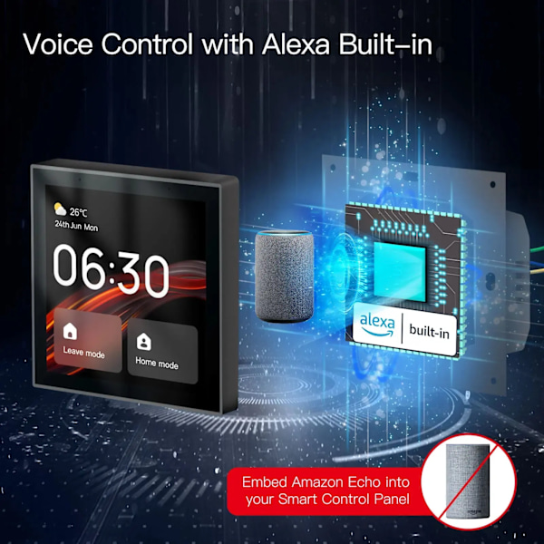 Smart Touch Screen Center Ohjauspaneeli Voice Control Alexa Sisäänrakennettu ZigBee Gateway Sisäänrakennettu Intelligent Scenes 4