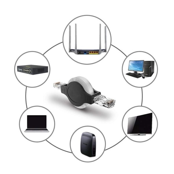 Bærbar RJ45 Cat 5 5e Retractable Ethernet LAN Netværk Patch Cable 10/100 Mbps 1,5m/5FT